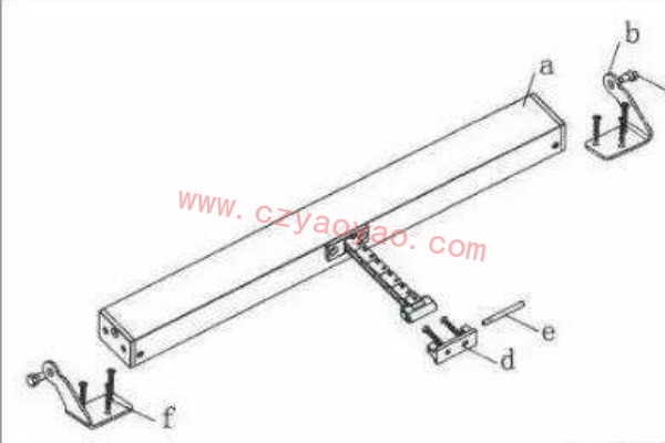 用于開窗的電動推桿你了解多少呢？