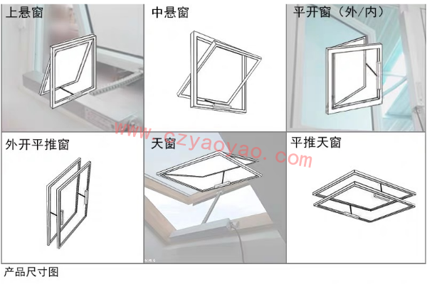 平移窗開窗器的特點(diǎn),平移窗開窗器的種類